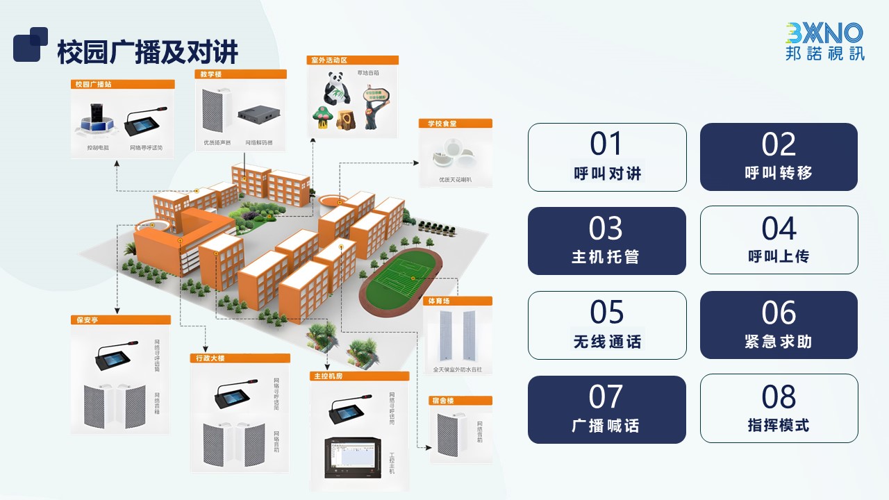 邦诺校园广播及对讲.jpg