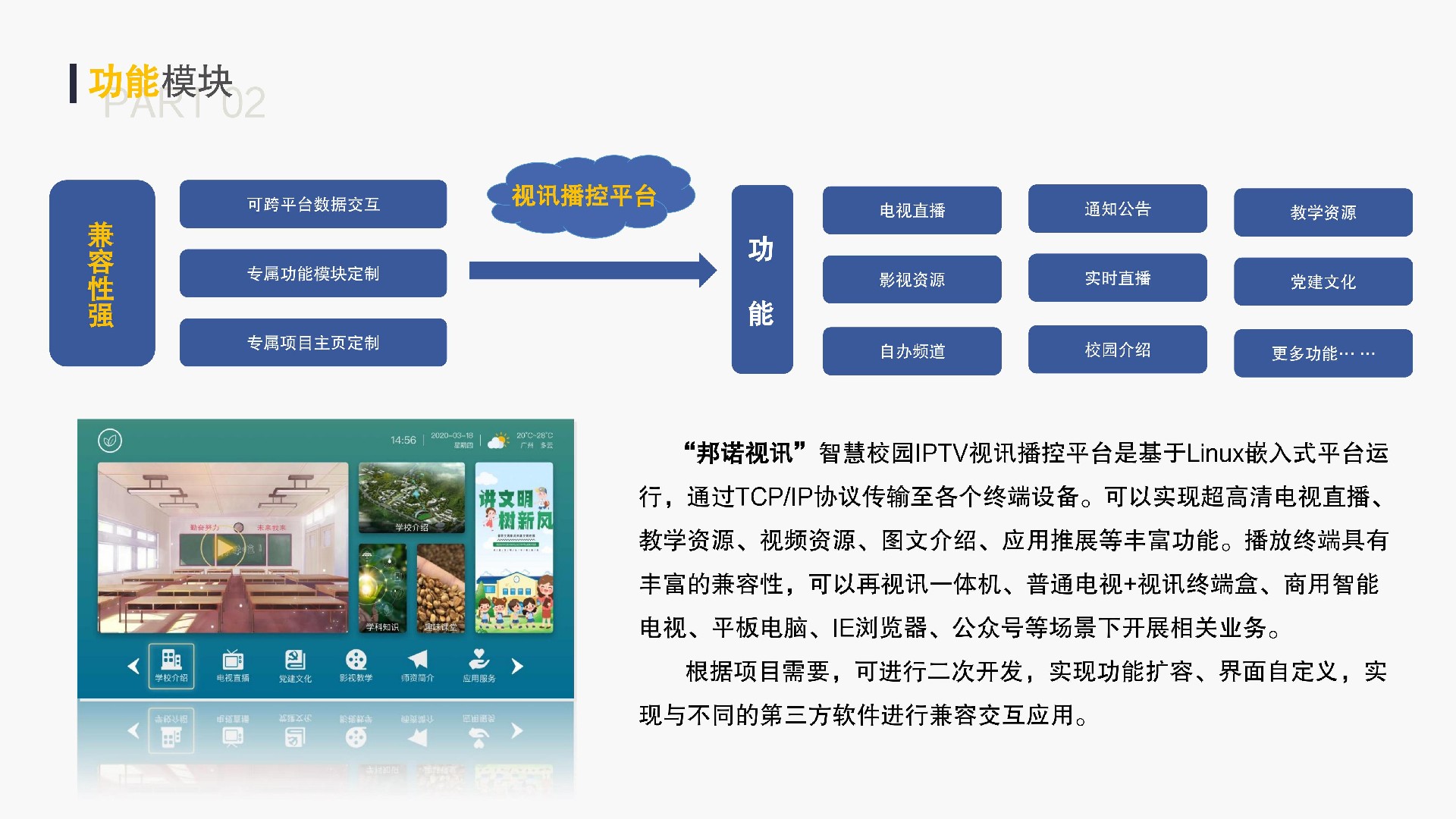 1778462734760620.jpg (2105)邦诺视讯 智慧校园IPTV视讯播控平台V1.1(初稿)_10.jpg