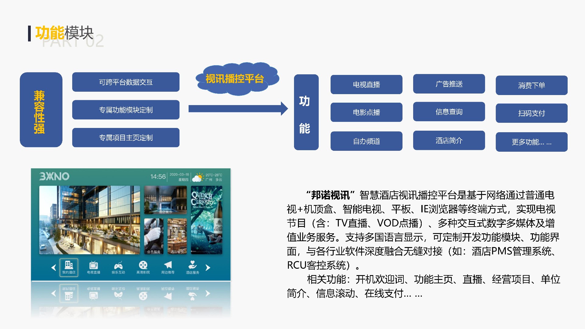 1778484359605637.jpg (2210)邦诺视讯 智慧酒店视讯播控平台V1.1(境外_定稿)_11.jpg