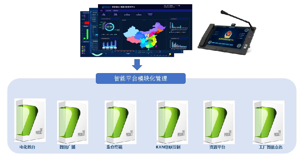 邦诺电教（监狱监所电教 / 智慧监管电教）核心优势